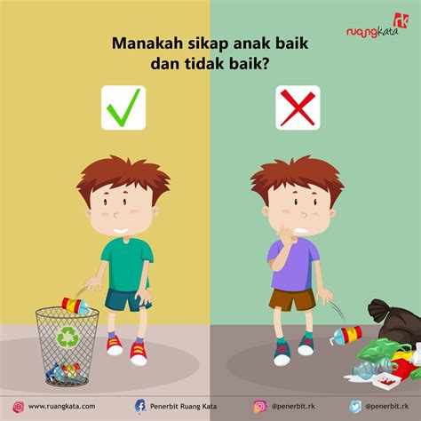 Gambar Kartun Tidak Membuang Sampah Sembarangan : 1 Januari 2018 Padang ...