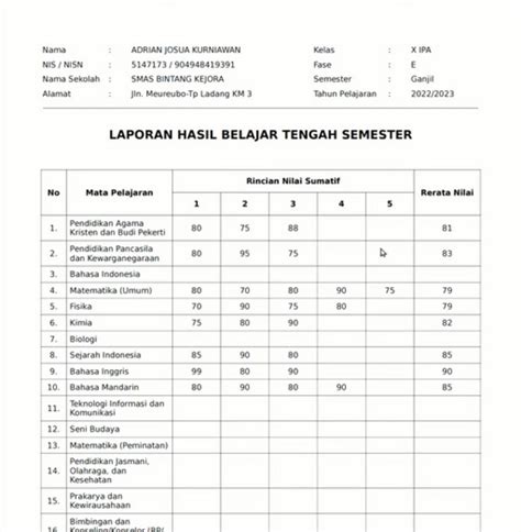 Aplikasi Dan Cara Install E Rapor Kurikulum Merdeka Jenjang S – Salam Selim