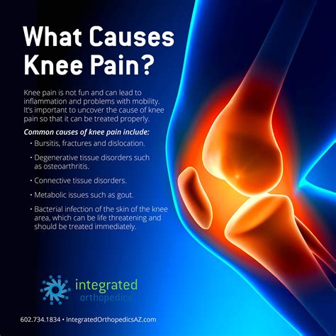 What Causes of Knee Pain | Integrated Orthopedics