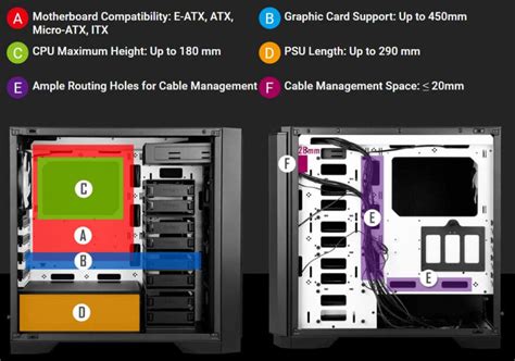 Antec P101 Silent Mid-Tower Case Review - No Glass or RGB Here! | eTeknix