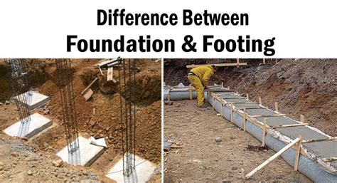 Difference Between Foundation and Footing – Engindaily