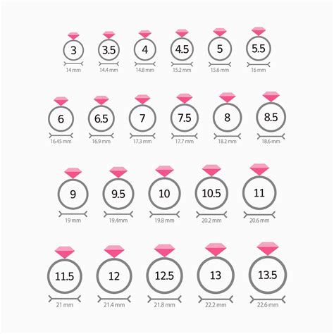 Printable Ring Sizing Chart