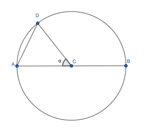 Concepto De Radio De Una Circunferencia - Ecer