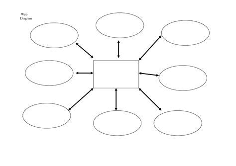 Blank Printable Spider Diagram Template - akpinartolga