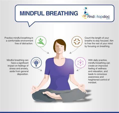 What is Mindfulness and How to Practice Mindful Breathing? [Infographic]