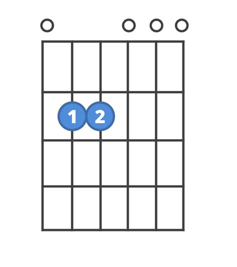 Guitar E Minor Chord