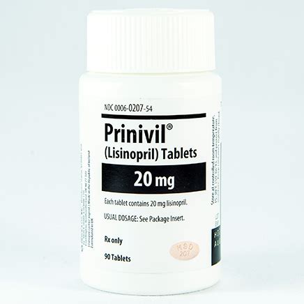 Lisinopril Prescription & Dosage Information - MPR