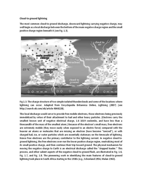 Cloud To Ground Lightning | PDF | Lightning | Electron