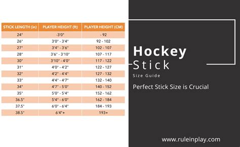 Ice hockey stick size guide | Perfect fit for 2024 | ruleinplay.com