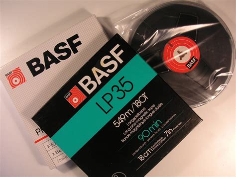 History of All Logos: All BASF Logos