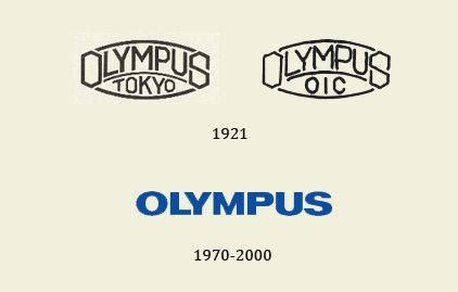 Olympus Logo - LogoDix