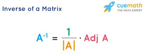 Inverse of Matrix - How to Find, Formula, Examples