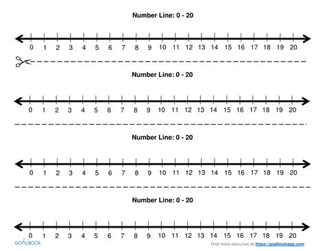 Math : Printable Number Lines To 20 1000 Images About Numberlines On ...