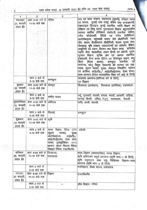 यूपी बोर्ड हाईस्कूल एवं इंटरमीडिएट परीक्षा 2023 कार्यक्रम | Up Board ...