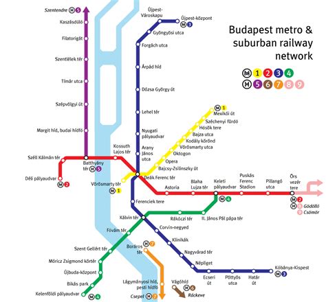 Como chegar e sair do aeroporto de Budapeste para o centro ...