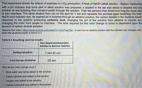 Solved This experiment shows the effects of exercise on CO2 | Chegg.com