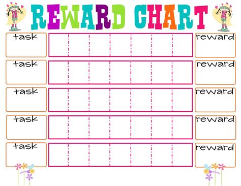 Printable Reward Charts for Kids | Activity Shelter