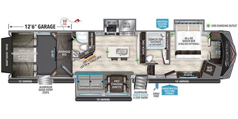 2022 Grand Design Momentum 397TH Toy Hauler Specs