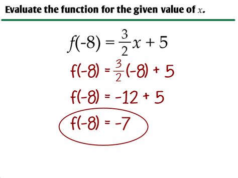 3.3 - Function Notation - Ms. Zeilstra's Math Classes