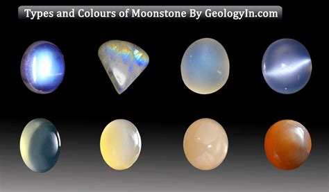 Different Types and Colours of Moonstone