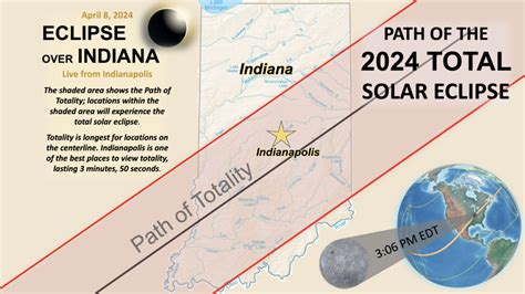 April 8 2024 Eclipse Path Indiana Cities - Angil Tabbie