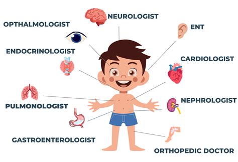 Leigh Syndrome Treatment after Diagnosis