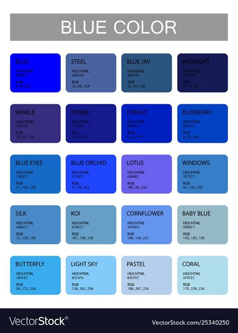 Blue Color Codes And Names Selection Colors | Signification des ...