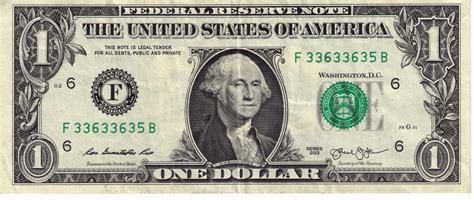 US DOLLAR NO LONGER BACKED BY GOLD - The Political News Report