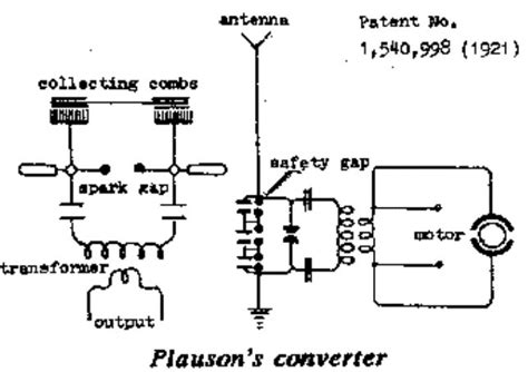 Free Energy Receiving Concept - Tesla Coil Concept | Homemade Circuit ...