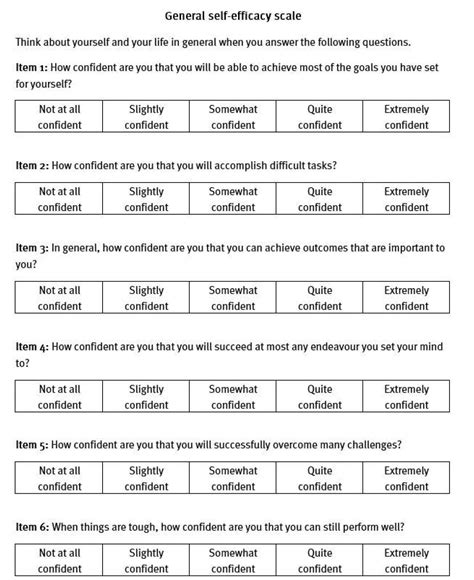 General self-efficacy scale | Research | Imperial College London