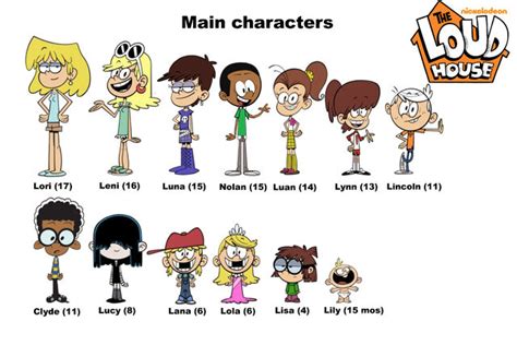 The Loud House The Classic Collection Loud House Characters The ...