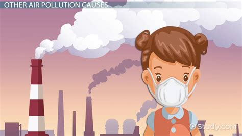 Causes of Air Pollution Lesson for Kids - Lesson | Study.com