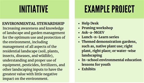 What Are Some Examples Of Environmental Stewardship? How, 54% OFF