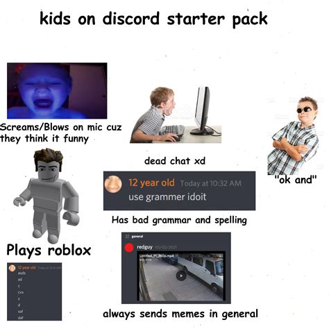 kids on discord starter pack | /r/starterpacks | Discord | Know Your Meme