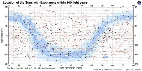 Exoplanets - Monday Map - One Man's World