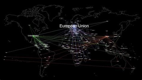 unveiling GLOBAL trade patterns using network analysis - Information ...