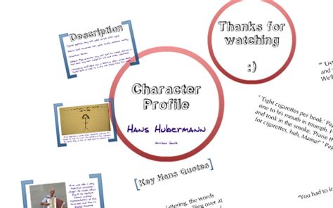 Hans Hubermann - Character Profile by Harry Gould on Prezi