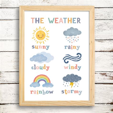 Weather Printable, Educational Posters, Classroom Posters, Playroom ...