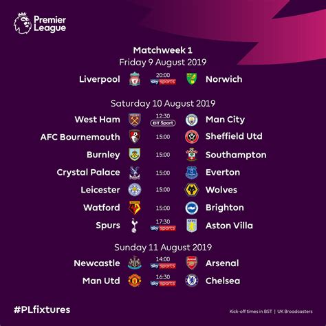 EPL 2019/2020 Fixture-table (photo) - Romance - Nigeria