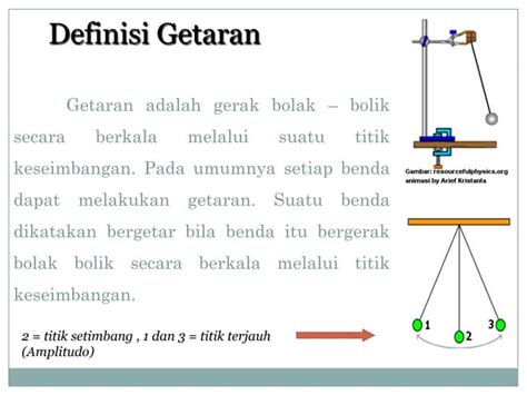 Fisika tentang getaran | PPT