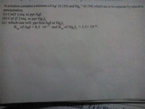 Ionic equilibrium - askIITians