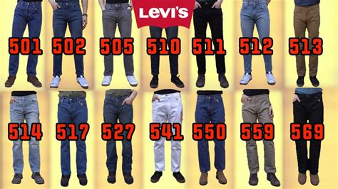 Top 43+ imagen levi's faq - Thptnganamst.edu.vn