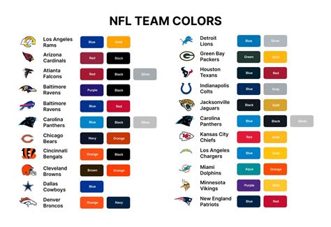 NFL Team Colors & Codes - Eggradients.com