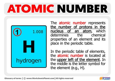 What is the Atomic Number? - Worksheets Planet