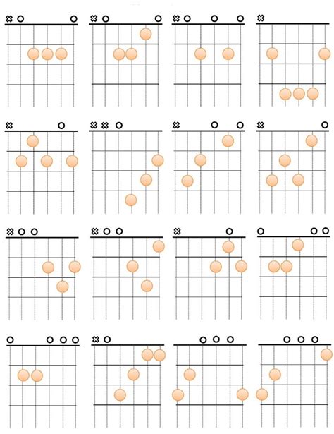 Incredible Best Part Guitar Chords Easy 2022 - Glamise