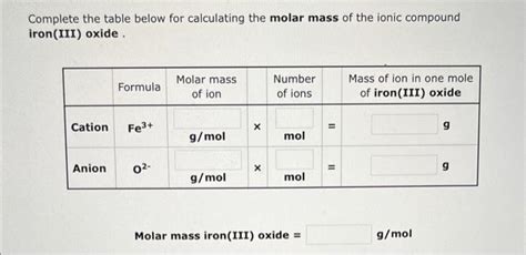 [Solved]: Complete the table below for calculating the mola