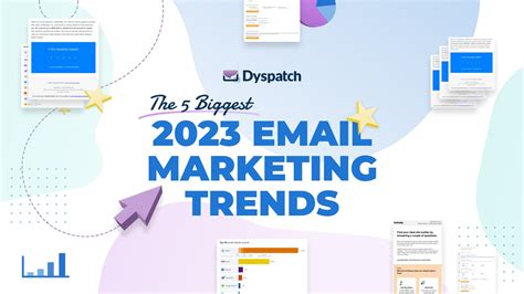 5 Biggest 2023 Email Marketing Trends to Start Right Now | Dyspatch