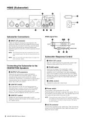 Yamaha HS8S Support and Manuals