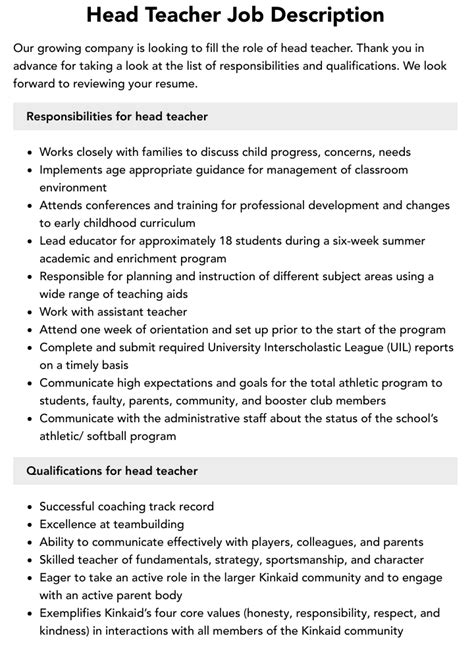 Head Teacher Job Description | Velvet Jobs