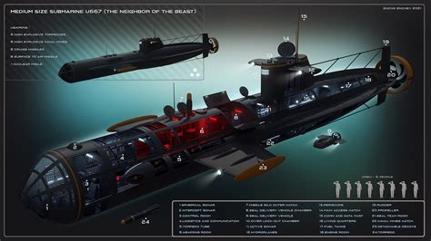 Submarine concept :: Behance